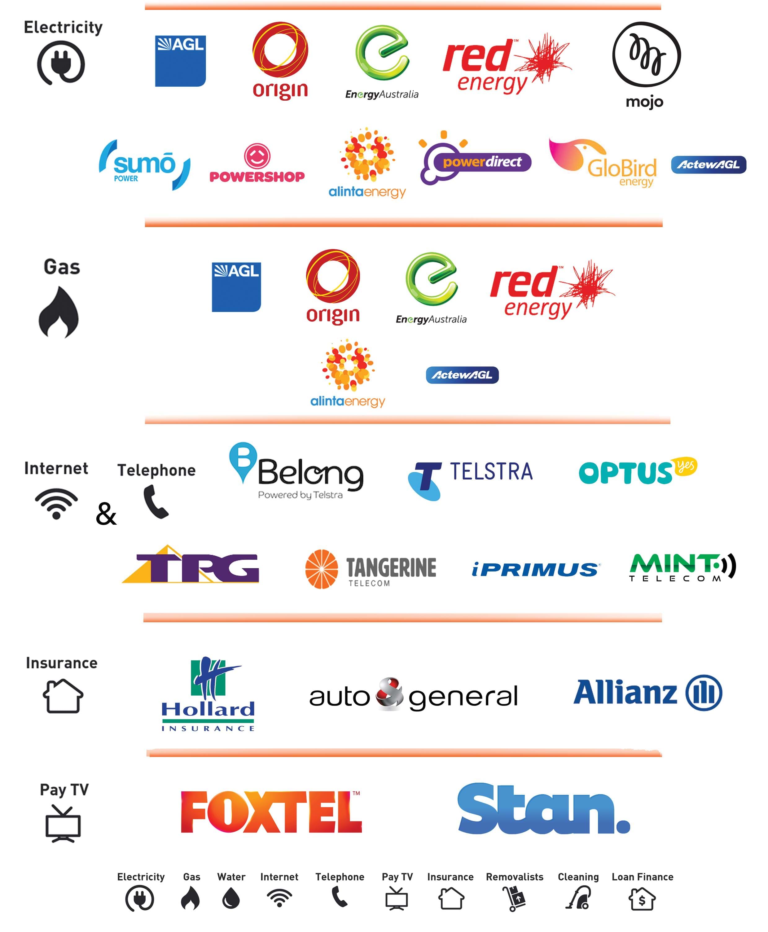 Our Electricity Partners